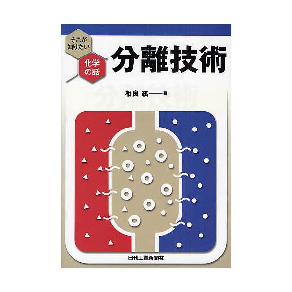 著:相良紘出版社:日刊工業新聞社発売日:2008年06月キーワード:分離技術そこが知りたい化学の話相良紘 ぶんりぎじゆつそこがしりたいかがくの ブンリギジユツソコガシリタイカガクノ さがら ひろし サガラ ヒロシ