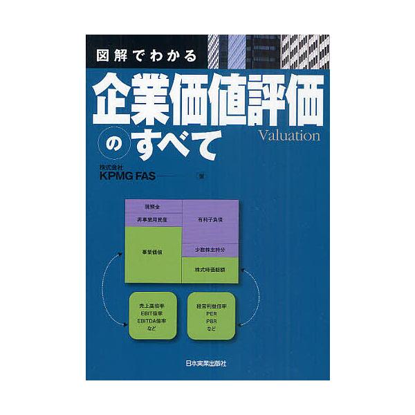 ※商品画像はイメージや仮デザインが含まれている場合があります。帯の有無など実際と異なる場合があります。著:KPMGFAS出版社:日本実業出版社発売日:2011年05月キーワード:図解でわかる企業価値評価のすべてKPMGFAS ずかいでわかる...