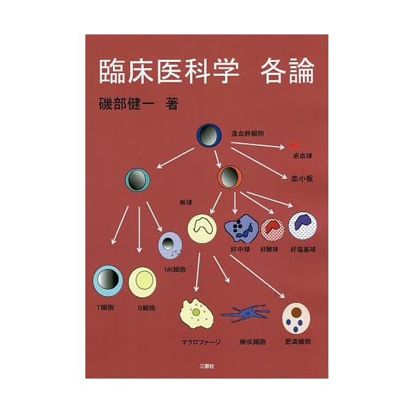 著:磯部健一出版社:三恵社発売日:2016年03月キーワード:臨床医科学各論磯部健一 りんしよういかがくかくろん リンシヨウイカガクカクロン いそべ けんいち イソベ ケンイチ