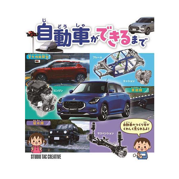 自動車ができるまで