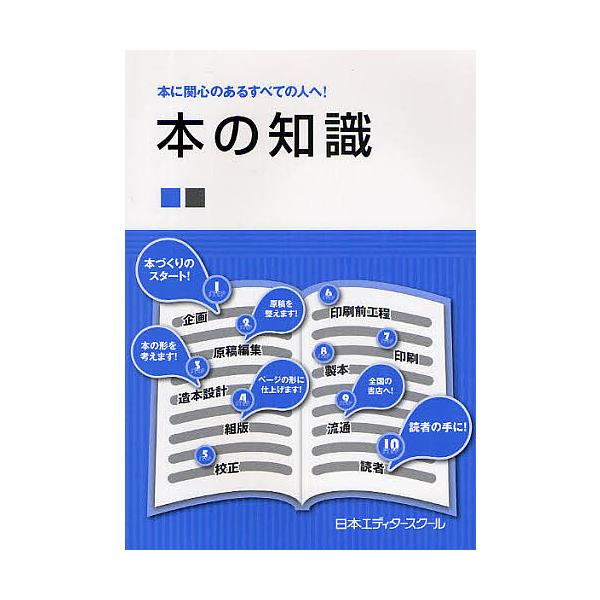 出版社:日本エディタースクール出版部発売日:2009年05月キーワード:本の知識本に関心のあるすべての人へ！ ほんのちしきほんにかんしんの ホンノチシキホンニカンシンノ にほん／えでいた−／すく−る ニホン／エデイタ−／スク−ル