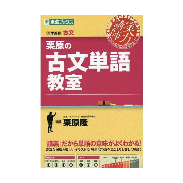 栗原の古文単語教室/栗原隆