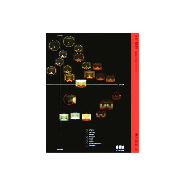 光の景観 2―照明デザインプロジェクト 東宮 洋美 光の景観 照明の計画とデザイン/東宮洋美(著者) : ブックオフ2号館