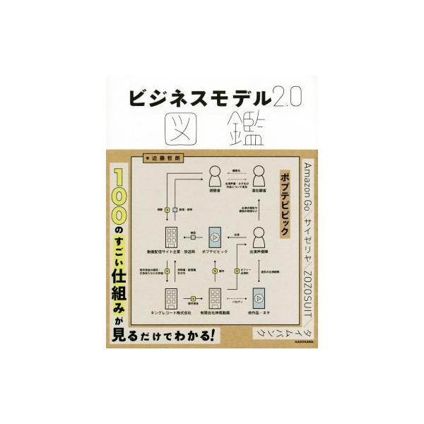 ビジネスモデル2.0図鑑/近藤哲朗