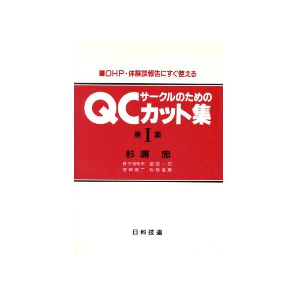 ｑｃサークルのためのカット集 ｏｈｐ 体験談報告にすぐ使える 杉浦忠 著 佐々岡秀夫 佐野謙二 冨田一郎 松枝佳奈 イラスト Bookoff Online ヤフー店 通販 Yahoo ショッピング