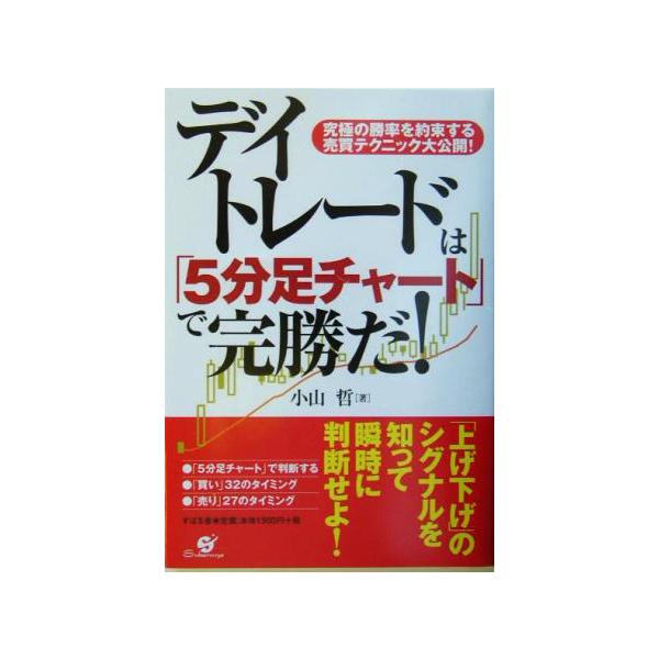デイトレード 総合 Favofavoitems