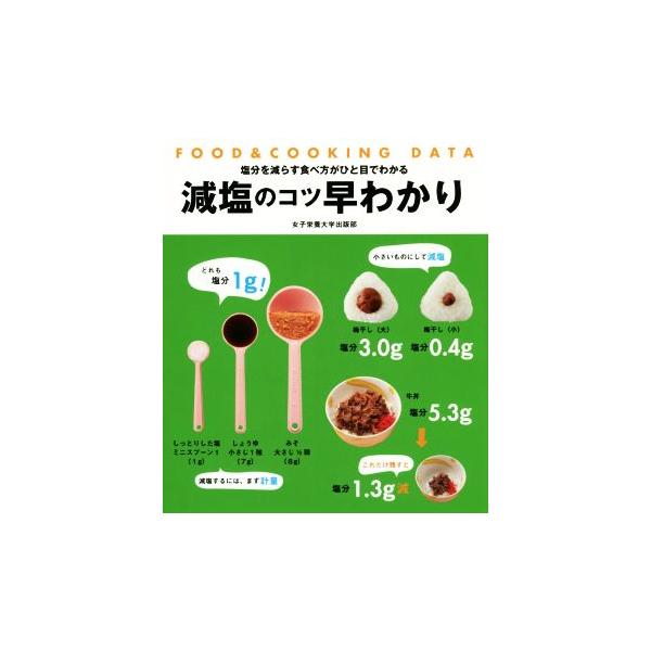 減塩のコツ早わかり FOOD&COOKING DATA 塩分を減らす食べ方がひと目でわかる/女子栄養大学出版部(編者),