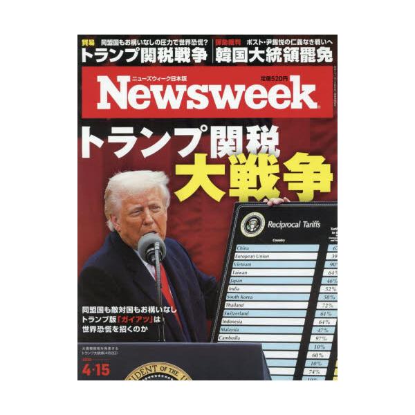<br>2025年04月08日発売週刊誌ＣＣＣメディア