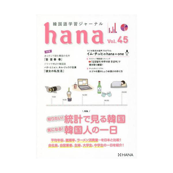 今号の特集は「韓国人の一日」。今号は一般の韓国人の日々の生活に着目。前半では統計から見る韓国人の生活を紹介し、後半では韓国のビジネスパーソン、主婦、大学生など、実際の彼ら彼女らの一日を写真、音声と共に紹介。今号の特集は「統計から見る韓国人＆...