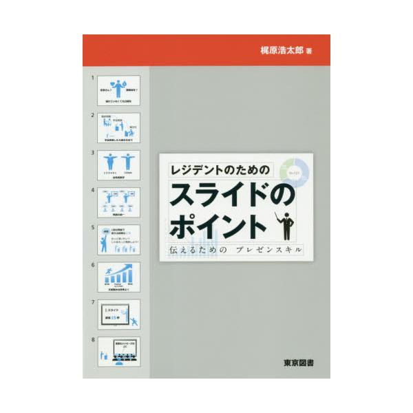 レジデントのためのスライドのポイント　伝えるためのプレゼンスキル / 梶原　浩太郎　著