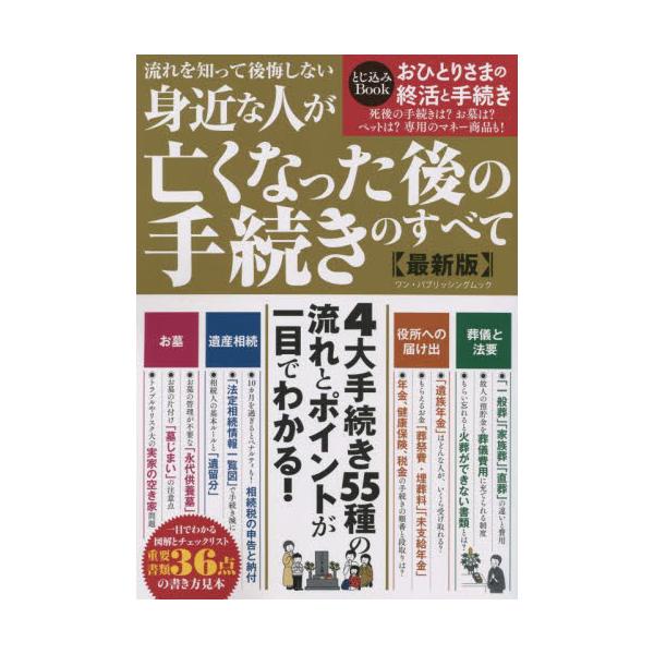 <br>ワン・パブリッシング2022年12月ナガレ　オ　シツテ　コウカイ　シナイ　ミジカ　ナ　ヒト　ガ　ナクナツタ　アト　ノ　テツズキ　ノ　スベテ　サイシンバン　ワン　パブリツシング　ムツクワン・パブリッシングムック/