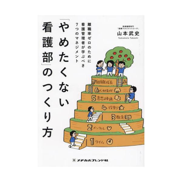 <br>山本武史メヂカルフレンド社2024年06月ヤメタクナイ　カンゴブ　ノ　ツクリカタヤマモト　タケシ/