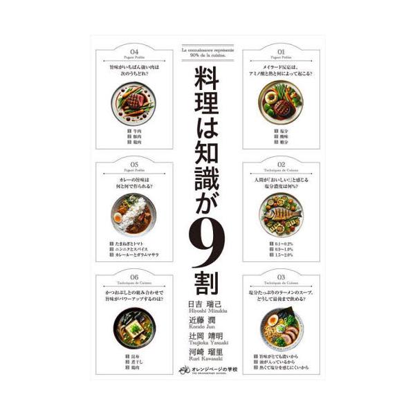 「知識」があなたの料理をアップデートする料理の「なぜ？」を解き明かし、理論を通じて料理を自由に楽しむための一冊。「旨さの方程式」「逆算の3ステップ」などの独自メソッドを駆使し、レシピに頼らず自分の感性で美味しさを追求する力を育てます。&lt...