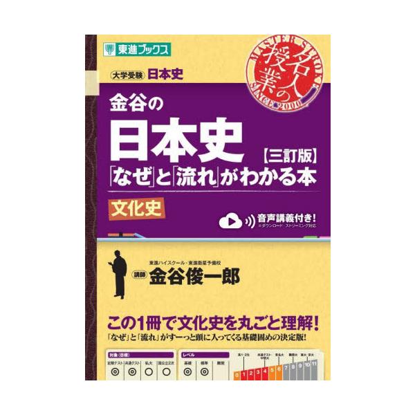 金谷の日本史「なぜ」と「流れ」がわかる本　文化史 / 金谷　俊一郎