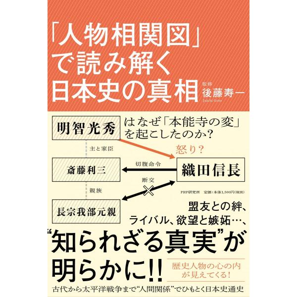 「人物相関図」で読み解く日本史の真相