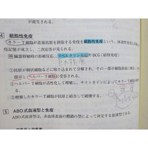 東進 スタンダード生物 Part1 2013 飯田高明 012m0B全 | JChereヤフー