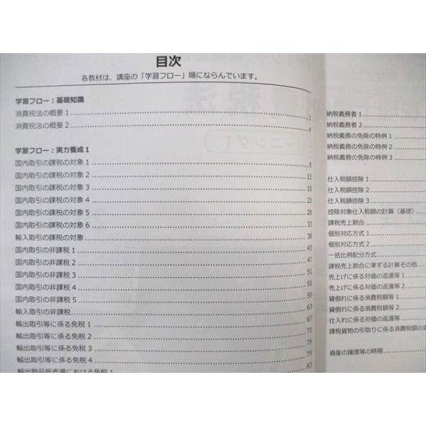 STUDYing �X�^�f�B���O �ŗ��m�u���Z�b�g �g���[�j���O/�e�[�}�ʉ��K1�`5 2024�N���i�ڕW ��ԗǕi �v11�� 055M4D ���i�摜3