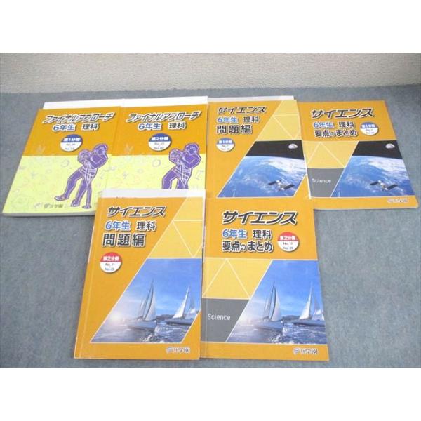 浜学園 小6 理科 サイエンス 問題/要点のまとめ/解答・解説編