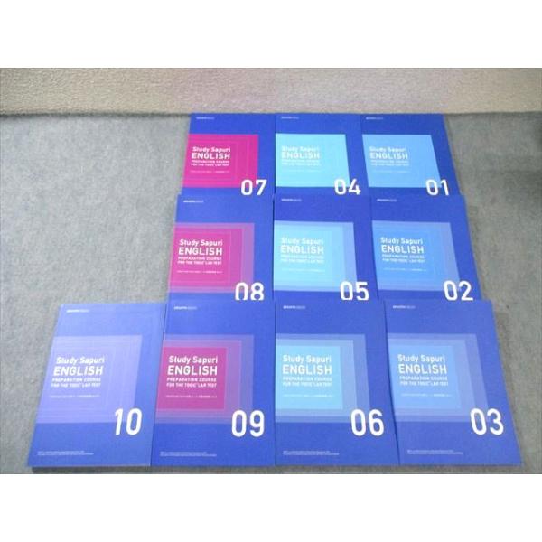 スタディサプリ TOEIC L＆R TEST 対策コース実戦問題集 Vol.1〜10