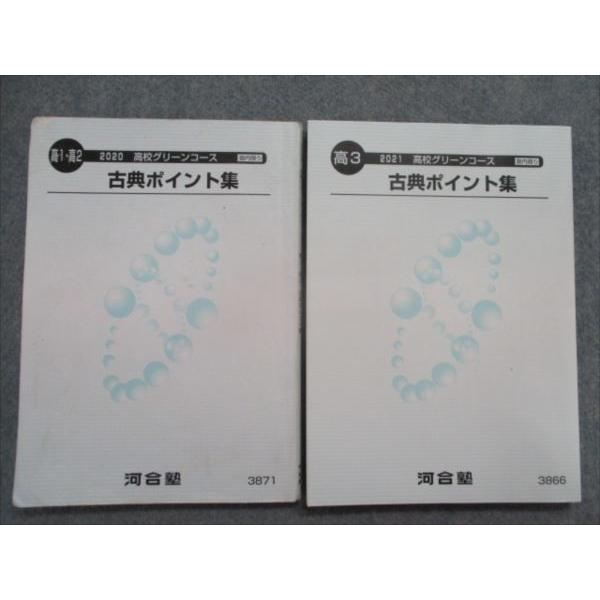 SL81-043 河合塾 高1・2/3 高校グリーンコース 古典ポイント集