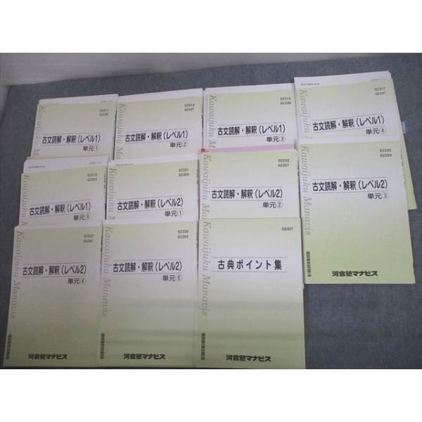 河合塾マナビス 古文読解・解釈(レベル1/2) 単元1〜5/古典ポイント集