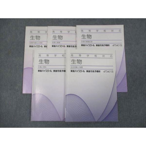 東進　生物 東進 生物 生命現象と物質/ 生殖と発生/ 生物の環境対応/生態と環境