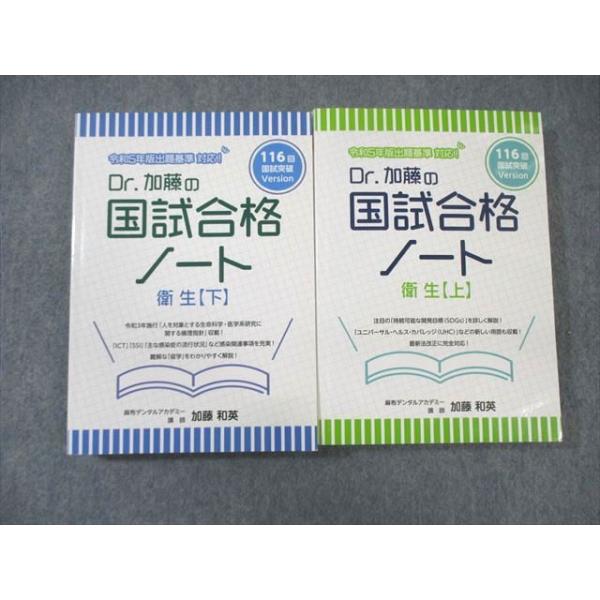 麻布デンタルアカデミー 歯科医師国試 116回 国試突破Version Dr.加藤