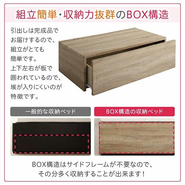 日本に特価商品のコンパクト収納ベッド プレミアムボンネルコイルマットレス付き セミシングル 足元収納 コンセント付き 全4色 ワンルームにぴったり 格安販売の