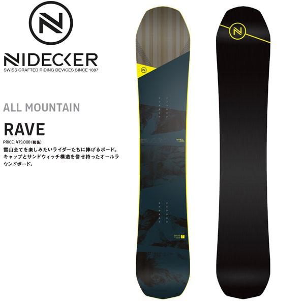 ナイデッカー レイブ Simplexity News