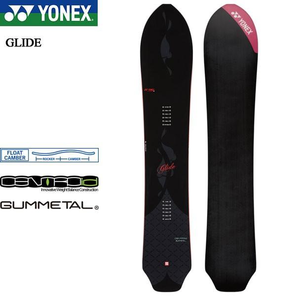 動機付ける チャンス ケーキ ヨネックス グライド Apab Jp