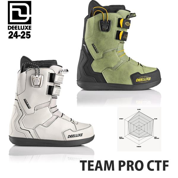 DEELUXE（ディーラックス） 24-25 DEELUXE TEAM PRO チームプロ CTF
