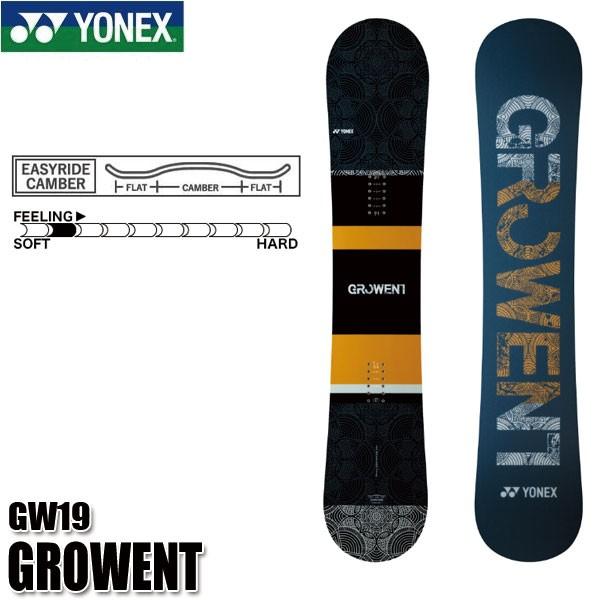 予約商品 19-20 ヨネックス グローエント YONEX GROWENT スノーボード 