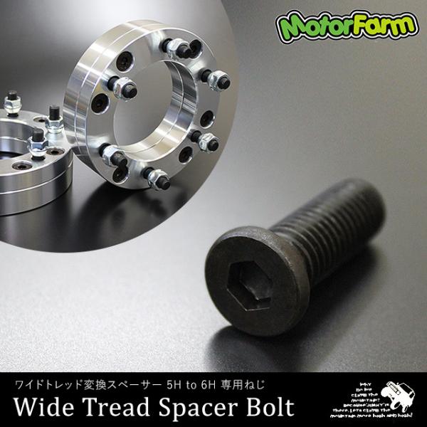Motor Farm [^[t@[ ChgbhϊXy[T[ 5H6HplW(P{)