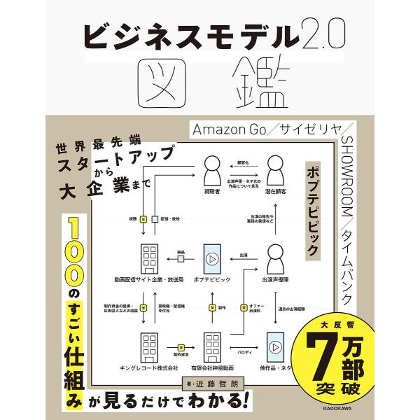 ビジネスモデル2.0図鑑/近藤哲朗
