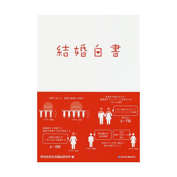 編:明治安田生活福祉研究所出版社:金融財政事情研究会発売日:2019年03月キーワード:結婚白書明治安田生活福祉研究所 けつこんはくしよ ケツコンハクシヨ めいじ／やすだ／せいかつ／ふく メイジ／ヤスダ／セイカツ／フク
