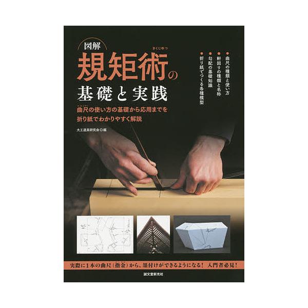 図解規矩術の基礎と実践 曲尺の使い方の基礎から応用までを折り紙でわかりやすく解説 曲尺の種類と使い方 軒回りの種類と名称 勾配の基礎知識 折り紙でつ