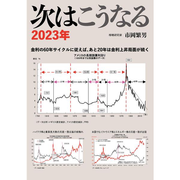 次はこうなる 2023年/市岡繁男