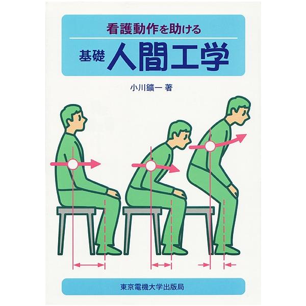 著:小川鑛一出版社:東京電機大学出版局発売日:1999年03月キーワード:看護動作を助ける基礎人間工学小川鑛一 かんごどうさおたすけるきそにんげんこうがく カンゴドウサオタスケルキソニンゲンコウガク おがわ こういち オガワ コウイチ