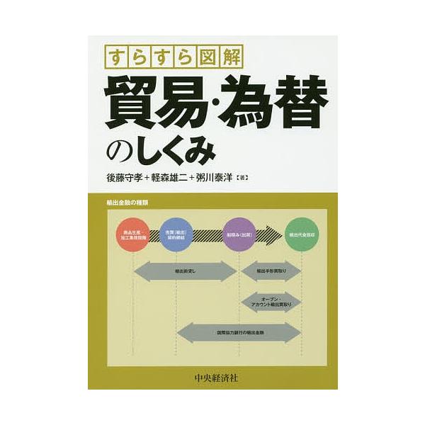 著:後藤守孝　著:軽森雄二　著:粥川泰洋出版社:中央経済社発売日:2017年04月キーワード:すらすら図解貿易・為替のしくみ後藤守孝軽森雄二粥川泰洋 すらすらずかいぼうえきかわせのしくみ スラスラズカイボウエキカワセノシクミ ごとう もりた...