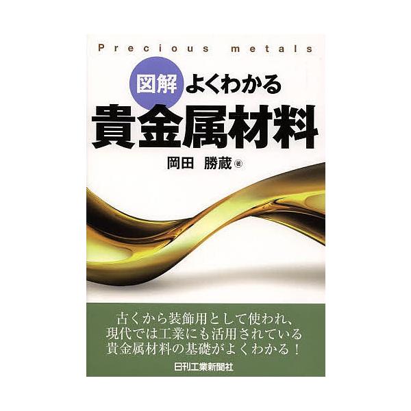 著:岡田勝蔵出版社:日刊工業新聞社発売日:2014年01月キーワード:図解よくわかる貴金属材料岡田勝蔵 ずかいよくわかるききんぞくざいりよう ズカイヨクワカルキキンゾクザイリヨウ おかだ かつぞう オカダ カツゾウ