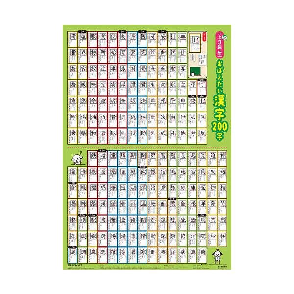 ※商品画像はイメージや仮デザインが含まれている場合があります。帯の有無など実際と異なる場合があります。出版社:JTBパブリッシング発売日:2010年01月キーワード:B３小学３年生おぼえたいかんじ２００字 Ｂ３しようがく３ねんせいおぼえたい...