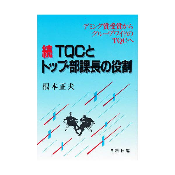 著:根本正夫出版社:日科技連発売日:1986年04月キーワード:TQCとトップ・部課長の役割続根本正夫 ていーきゆーしーととつぷぶかちようのやくわり２ テイーキユーシートトツプブカチヨウノヤクワリ２ ねもと まさお ネモト マサオ