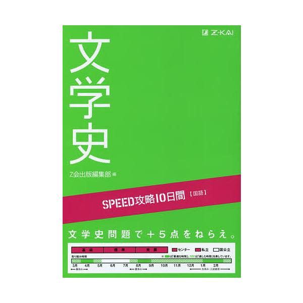 国語 文学史