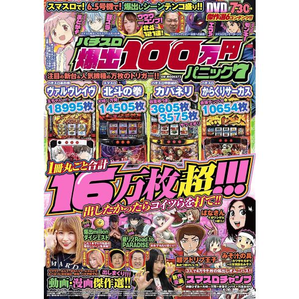 パチスロ爆出100万円パニック7