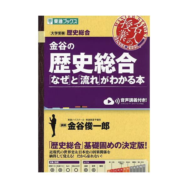 著:金谷俊一郎出版社:ナガセ発売日:2025年03月シリーズ名等:東進ブックス 名人の授業シリーズキーワード:金谷の歴史総合「なぜ」と「流れ」がわかる本金谷俊一郎 かなやのれきしそうごうなぜとながれ カナヤノレキシソウゴウナゼトナガレ かな...