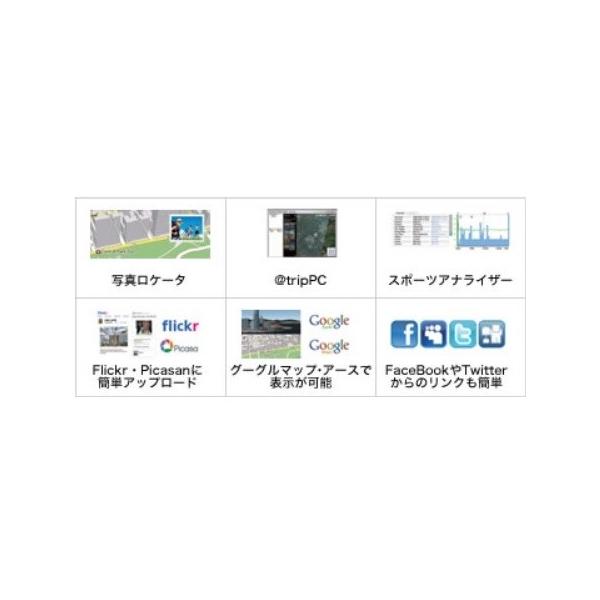本物専門ショップ 大量入荷人気爆発 Gpsロガー ランニング ポタリング 介護 トレッキングなど位置情報データ収集型発信機 ランニング Gt 600 ポタリング Bgp00003710 防護proショップ