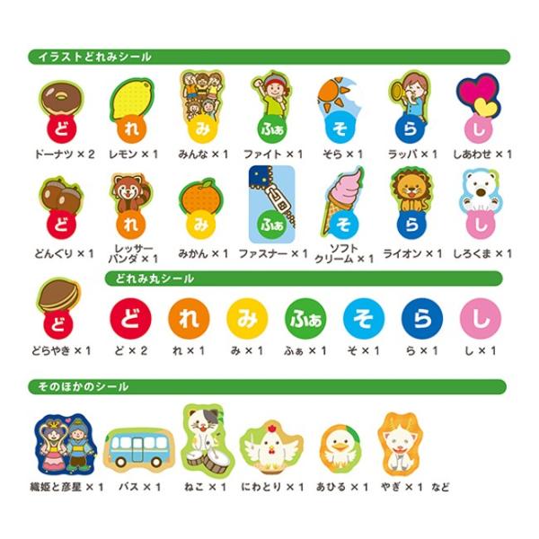 スズキ 鍵盤 どれみふぁそらしど 音階 かいめいシール けんばんシール Drm 2 ポイント 消化 Buyee 日本代购平台 产品购物网站大全 Buyee一站式代购 Bot Online