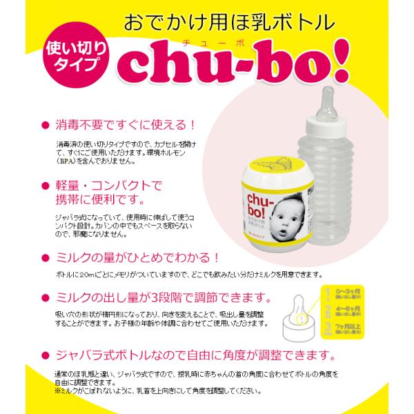 おでかけ用ほ乳ボトル チューボ 96個セット 使い切りタイプ 哺乳瓶 ほ乳瓶 赤ちゃん ベビー 飲料 授乳 お出掛け 外出 Buyee Buyee Japanese Proxy Service Buy From Japan Bot Online