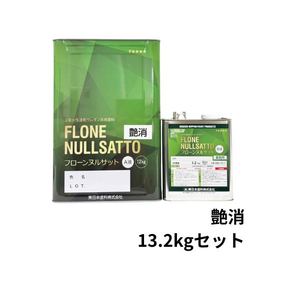 フローンヌルサット 艶消 13.2kgセット 受注生産 東日本塗料 水性ウレタン樹脂床用塗料 薄膜材 速乾 低臭 モルタル コンクリート床 店舗 標準色13色