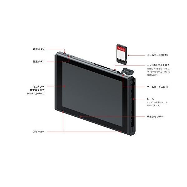 Nintendo Switch 新品 ニンテンドー ニンテンドー スイッチ 本体のみ 新品 単品 Martのnintendo その他付属品ありません Switchnew Bow Wow Mart